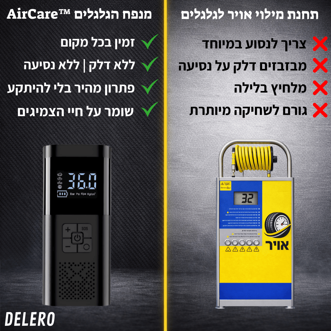 ™AirCare – מנפח גלגלים נייד לרכב